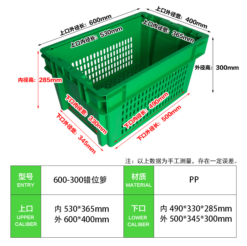 600-300錯位籮 (2)