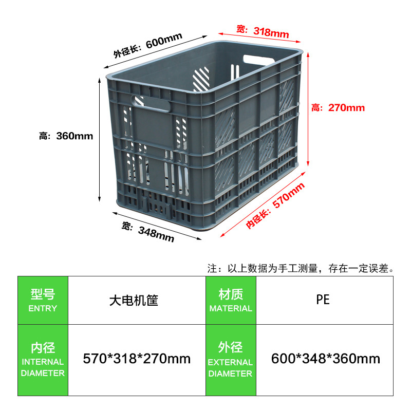 大電機筐 (2)