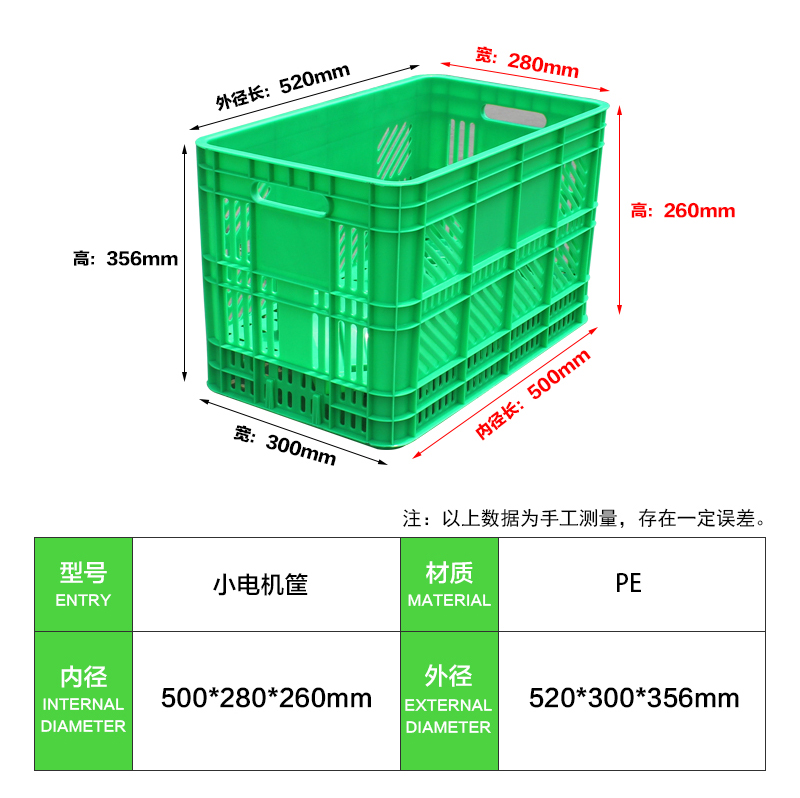 小電機筐 (2)